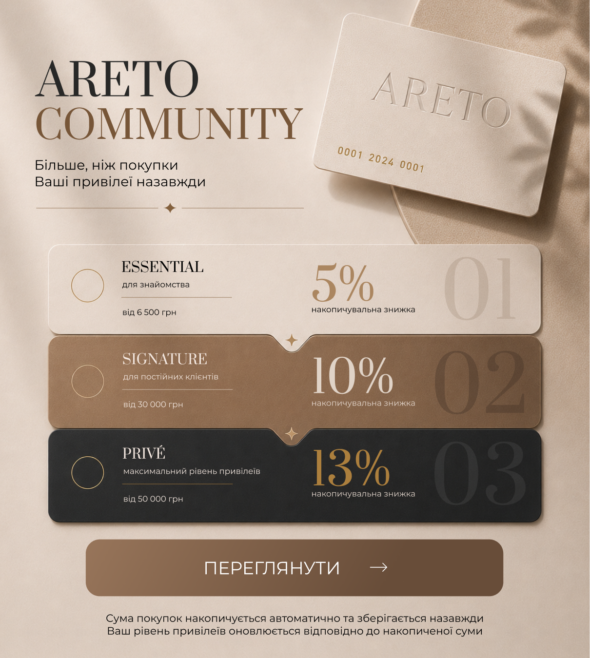 ARETO Community